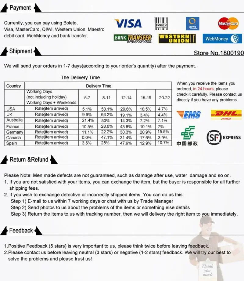 Marvella Velvet Dress